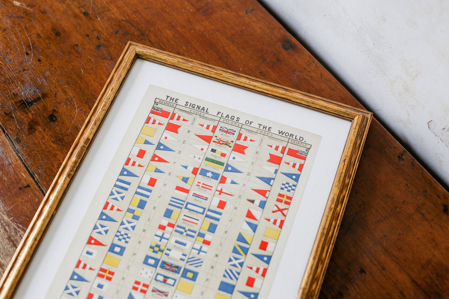 Signal Flags of the World Framed Nautical Print | Boy's Own Paper Supplement c1900