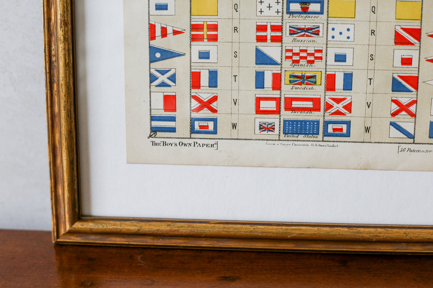 Signal Flags of the World Framed Nautical Print | Boy's Own Paper Supplement c1900