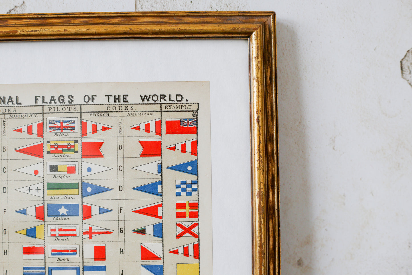 Signal Flags of the World Framed Nautical Print | Boy's Own Paper Supplement c1900