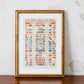 Signal Flags of the World Framed Nautical Print | Boy's Own Paper Supplement c1900