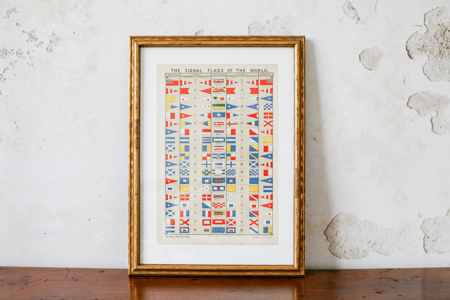 Signal Flags of the World Framed Nautical Print | Boy's Own Paper Supplement c1900