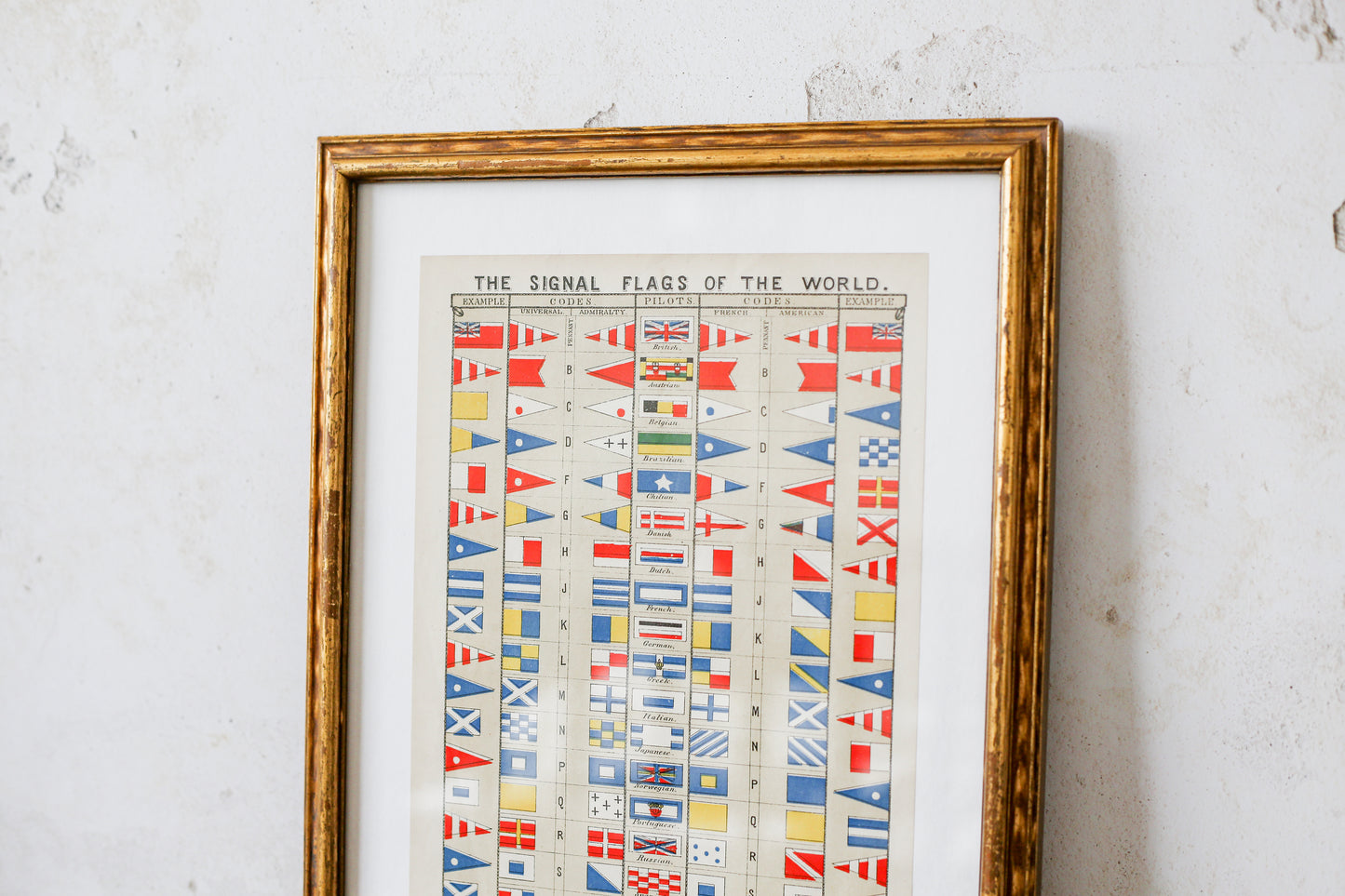 Signal Flags of the World Framed Nautical Print | Boy's Own Paper Supplement c1900