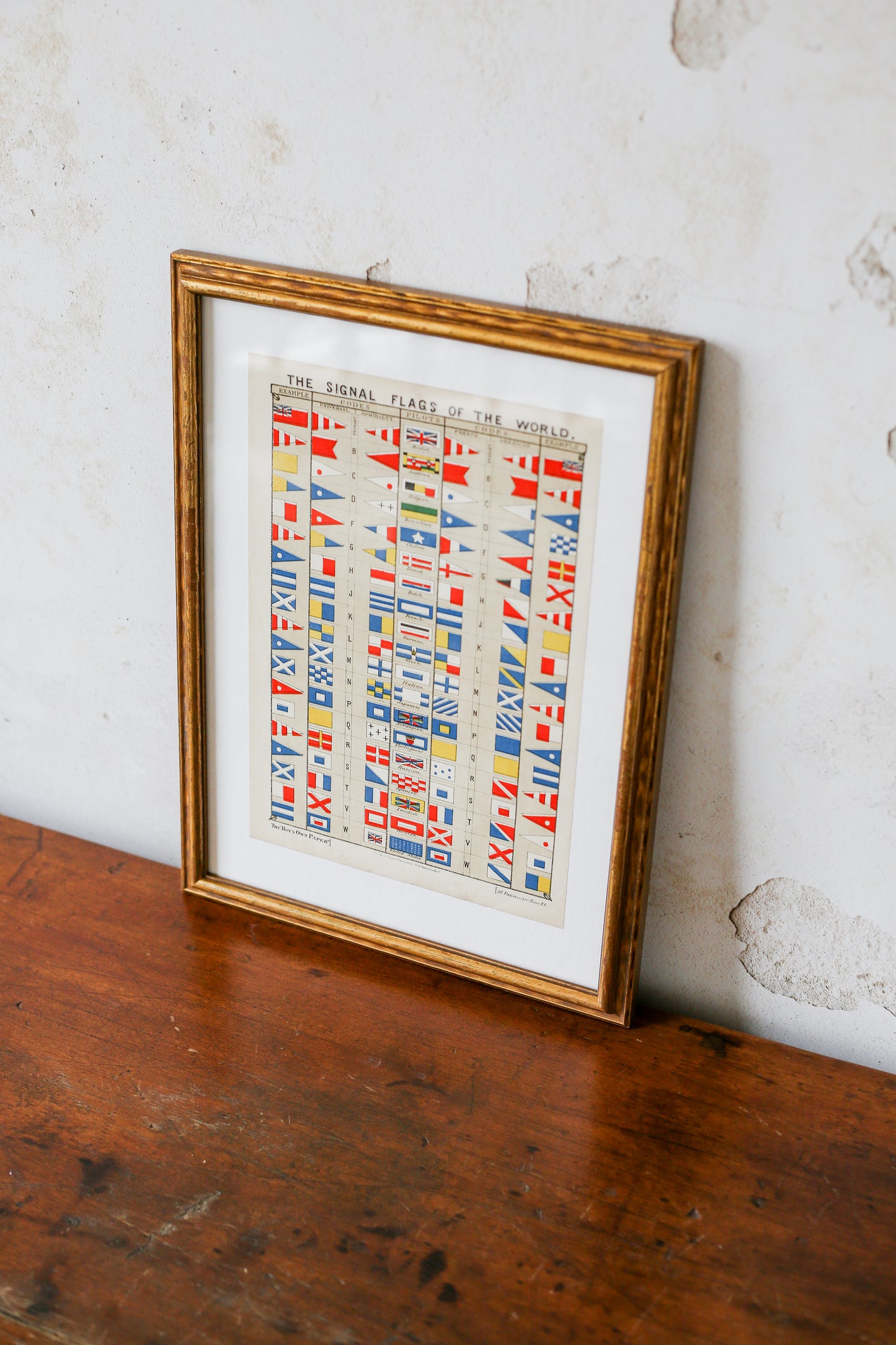 Signal Flags of the World Framed Nautical Print | Boy's Own Paper Supplement c1900